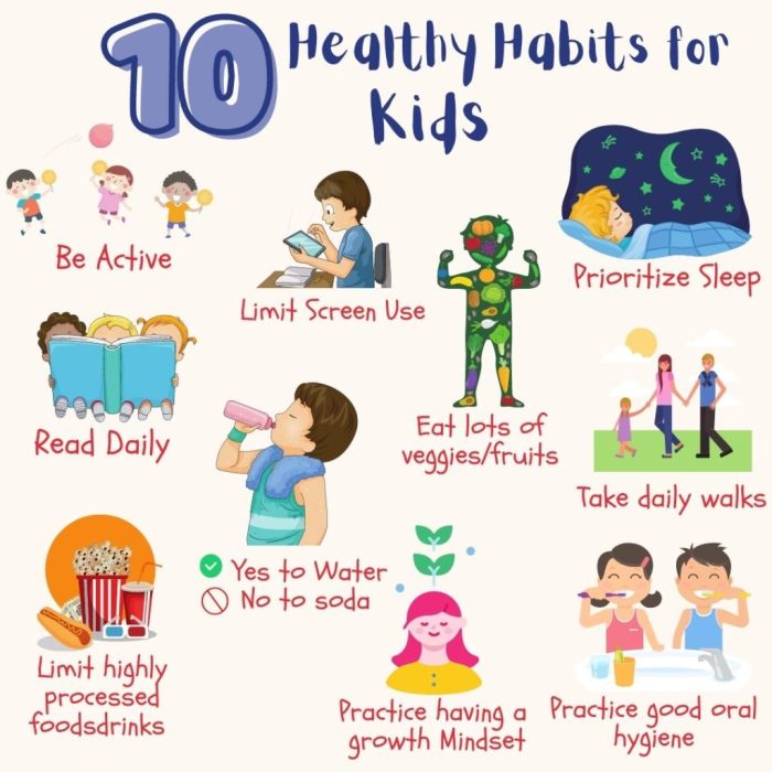 Habits totallymomsense parents 5 perilaku hidup sehat yang dapat dimulai dari keluarga