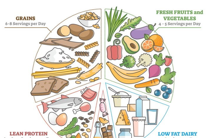 5 jenis makanan dan minuman untuk pengidap hipotensi