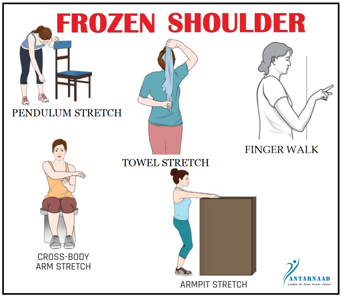 5 langkah efektif untuk mencegah frozen shoulder