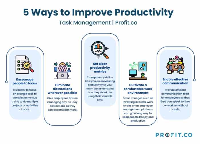 5 cara mudah meningkatkan produktivitas saat bekerja