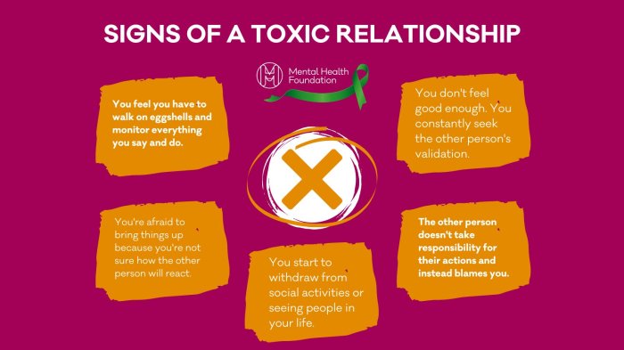 5 dampak toxic relationship bagi kesehatan mental