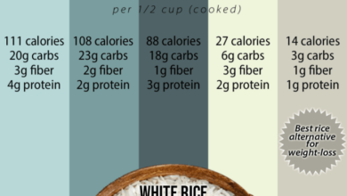 2 makanan pengganti nasi putih untuk mewujudkan diet sehat