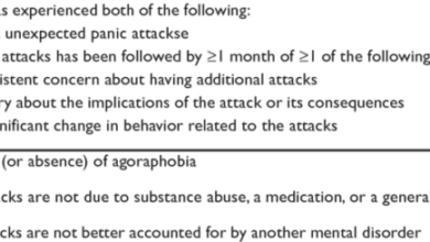 5 pemeriksaan penunjang untuk deteksi gangguan panik