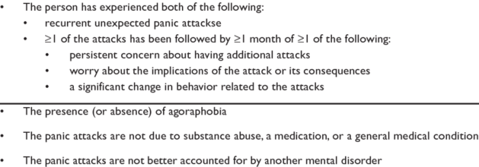 5 pemeriksaan penunjang untuk deteksi gangguan panik