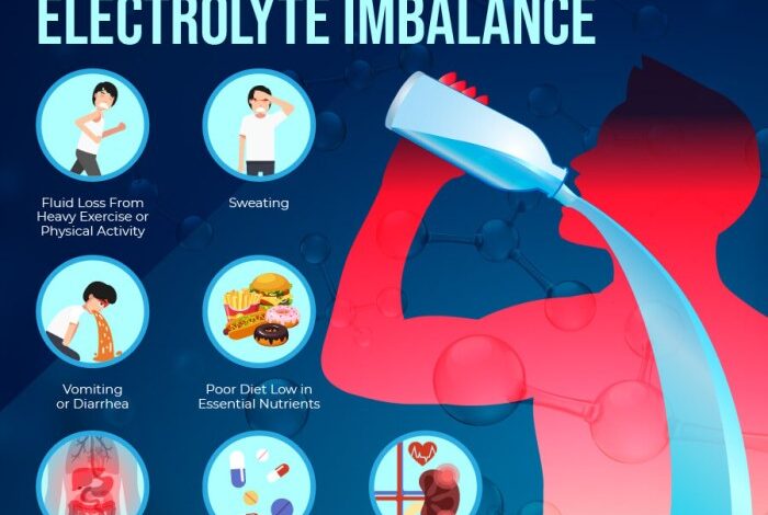 3 cara atasi gangguan elektrolit dalam tubuh