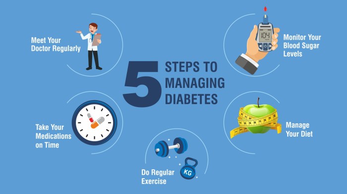 5 cara sehat untuk atasi diabetes