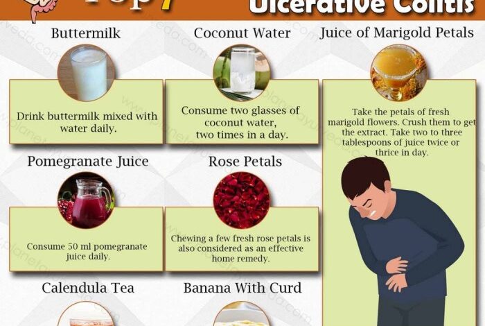 5 cara sederhana mencegah radang usus colitis