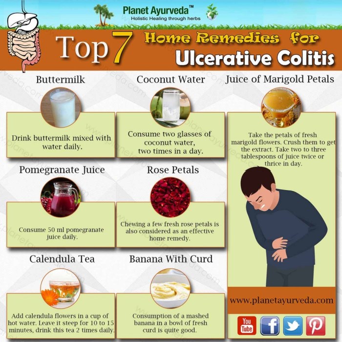 5 cara sederhana mencegah radang usus colitis