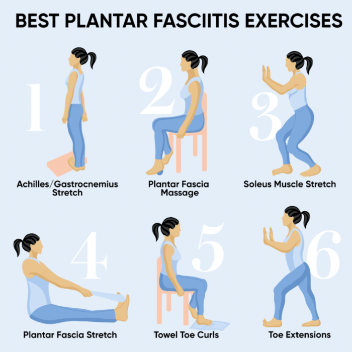 2 olahraga ini bantu meredakan plantar fasciitis