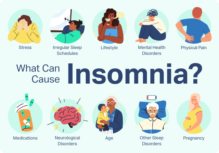 5 kebiasaan yang bisa sebabkan insomnia