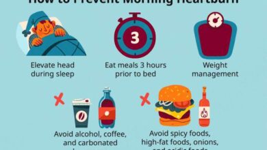 5 penyebab asam lambung kambuh di malam hari