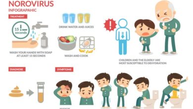 5 fakta infeksi norovirus yang perlu diperhatikan