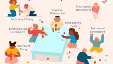 5 psikologi perkembangan anak yang wajib dipahami