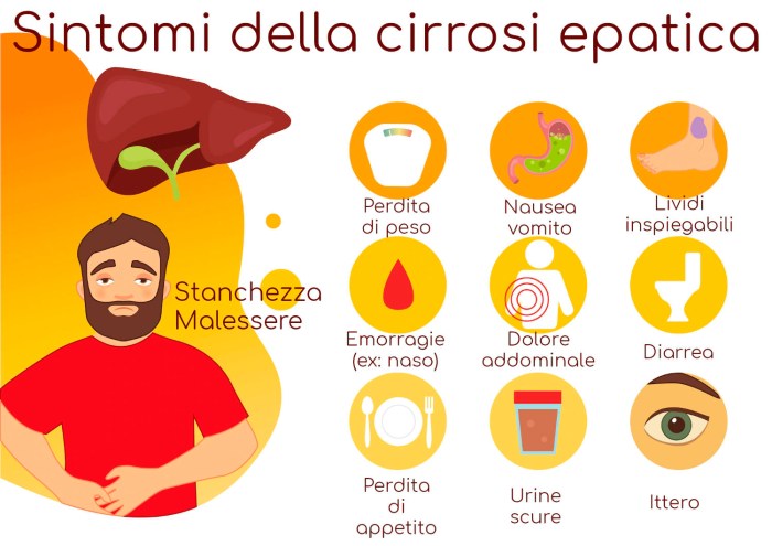 5 penyakit hati yang perlu diketahui