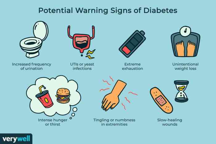 5 gejala awal diabetes yang sering diabaikan