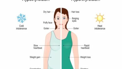 5 penyakit yang bisa menyerang kelenjar tiroid