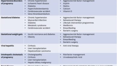 5 risiko hamil tua yang perlu diketahui