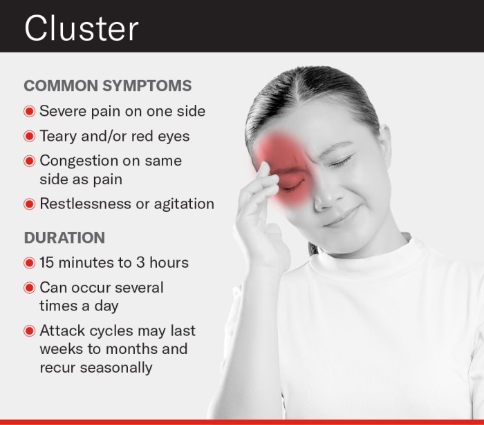 5 kebiasaan yang bisa jadi pemicu sakit kepala cluster