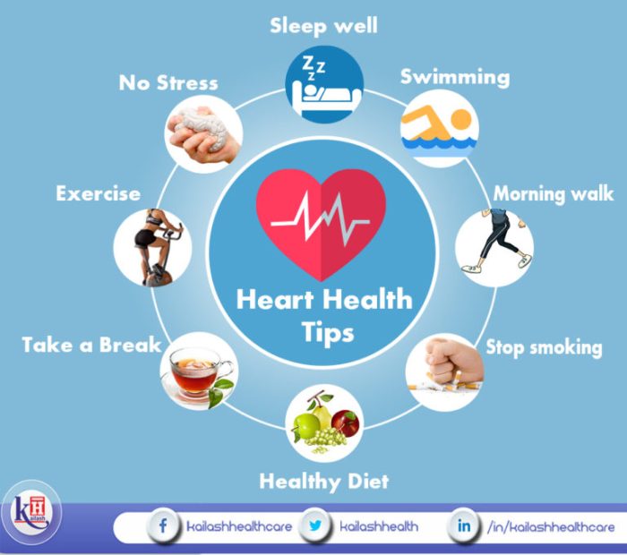 5 gaya hidup sehat untuk jantung sehat