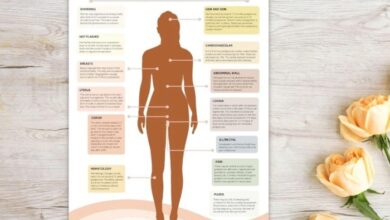 5 perubahan tubuh pasca melahirkan pada wanita