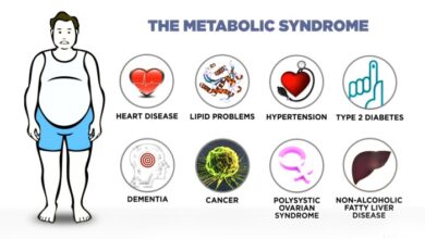 5 hal yang terjadi pada tubuh saat alami gangguan metabolik