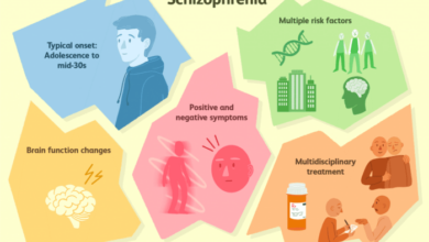 5 fakta penyakit skizofrenia yang masih jarang diketahui