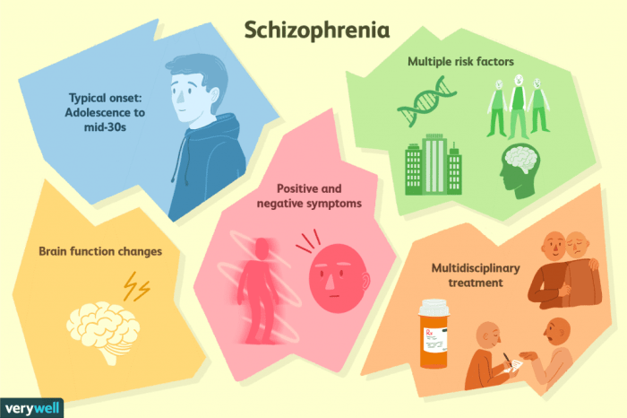 5 fakta penyakit skizofrenia yang masih jarang diketahui