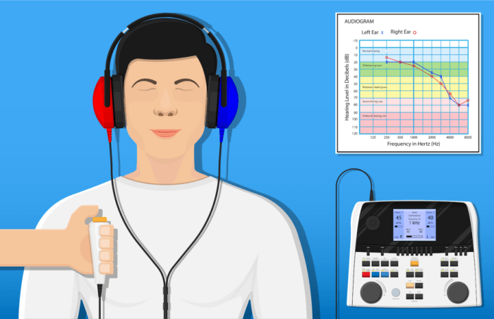 5 hal yang diperhatikan saat pemeriksaan audiometri