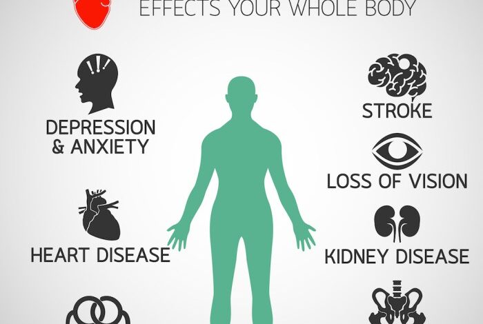 5 komplikasi akibat hipertensi yang perlu diwaspadai