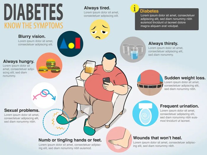 5 gejala awal diabetes yang sering diabaikan