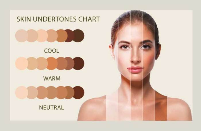 5 cara mengetahui undertone kulit yang dapat kamu coba