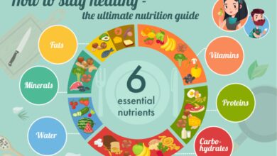 5 nutrisi penting yang paling dibutuhkan saat hamil