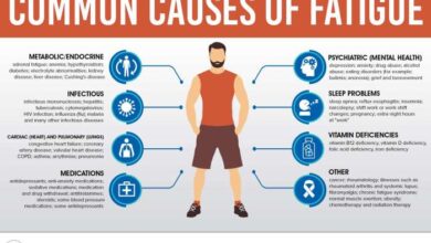 5 penyebab kelelahan saat bangun tidur