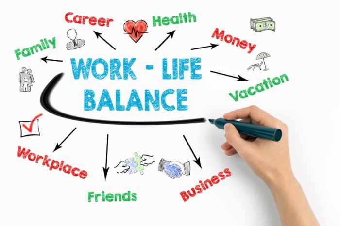 5 pentingnya menjaga work life balance bagi kesehatan mental