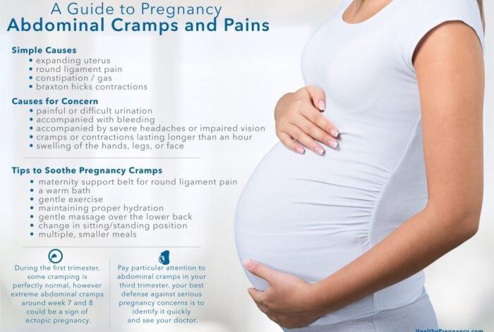 5 penyebab umum sakit perut saat hamil