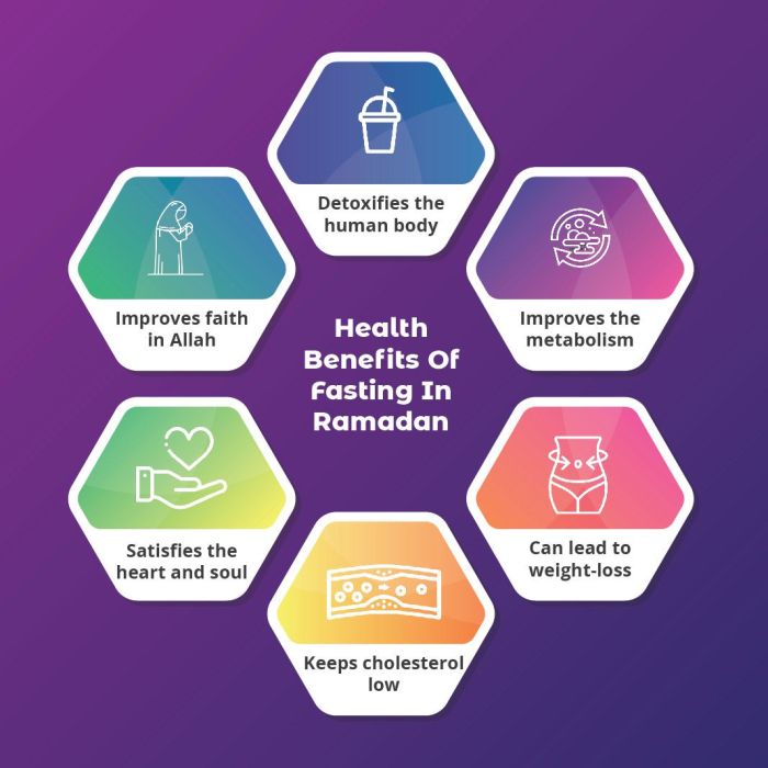 5 manfaat timun suri buah favorit saat bulan puasa