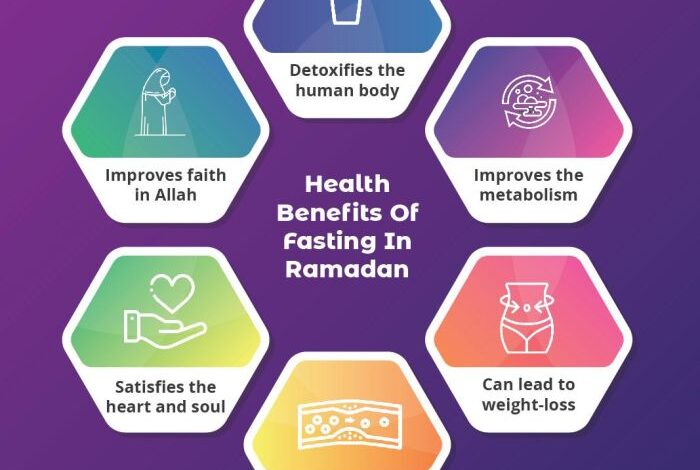5 manfaat timun suri buah favorit saat bulan puasa