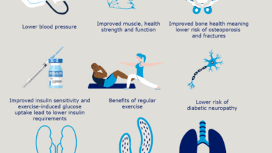 5 olahraga yang baik untuk pengidap diabetes
