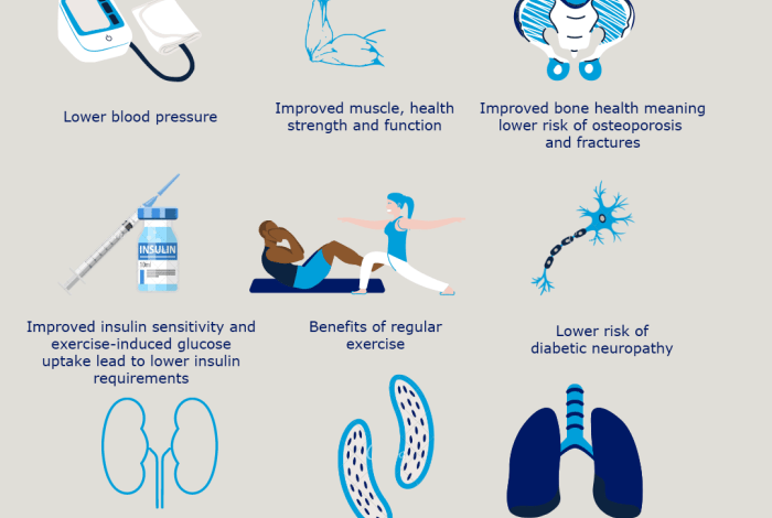 5 olahraga yang baik untuk pengidap diabetes