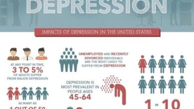 5 penyebab depresi pada remaja yang sering diabaikan