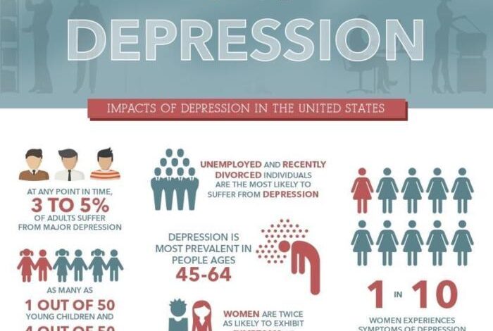 5 penyebab depresi pada remaja yang sering diabaikan
