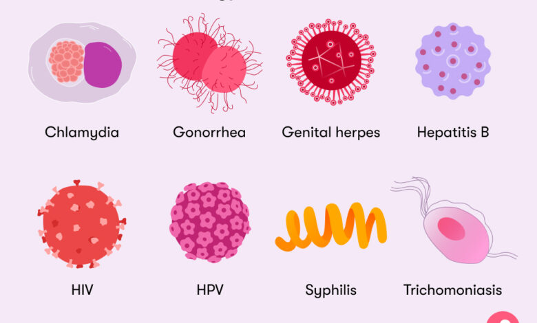 5 penyakit menular seksual yang bisa disembuhkan