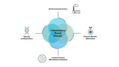 5 penyebab radang usus yang harus dihindari