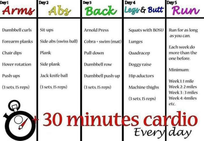 5 perawatan kecantikan wanita setiap hari