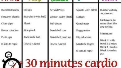 5 perawatan kecantikan wanita setiap hari