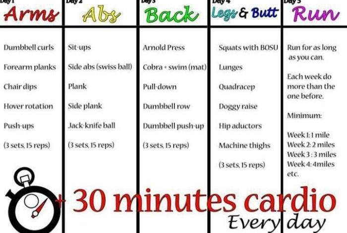 5 perawatan kecantikan wanita setiap hari