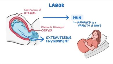 5 posisi persalinan kedua yang bisa kurangi rasa sakit