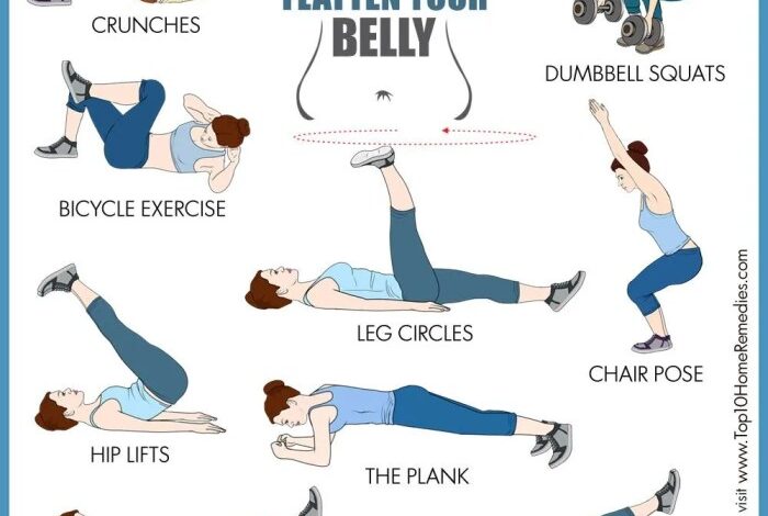 5 sebab perut tidak kunjung rata